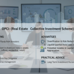découvrez tout sur les opci : leur fonctionnement, leurs avantages et nos conseils pour bien investir dans ces produits immobiliers.